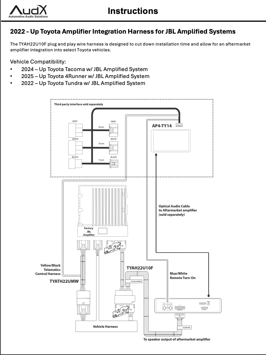 Instruction sheet for the 2022-Up Toyota Amplifier Integration Harness for JBL Amplified Systems, showing compatibility text and a wiring diagram with labeled connectors and wires.